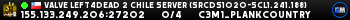 Valve Left4Dead 2 Chile Server (srcds1020-scl1.241.188)