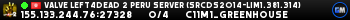 Valve Left4Dead 2 Peru Server (srcds2014-lim1.381.314)