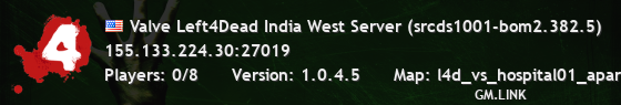 Valve Left4Dead India West Server (srcds1001-bom2.382.5)