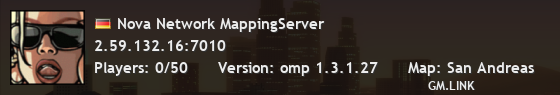 Nova Network MappingServer