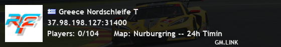 Greece Nordschleife T