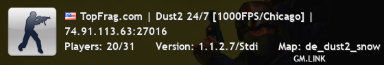 TopFrag.com | Dust2 24/7 [1000FPS/Chicago] |