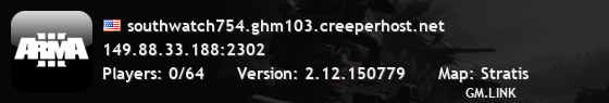 southwatch754.ghm103.creeperhost.net
